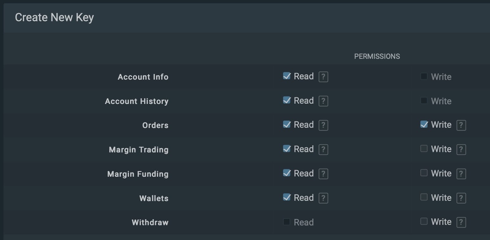 bitfinex api trading bot