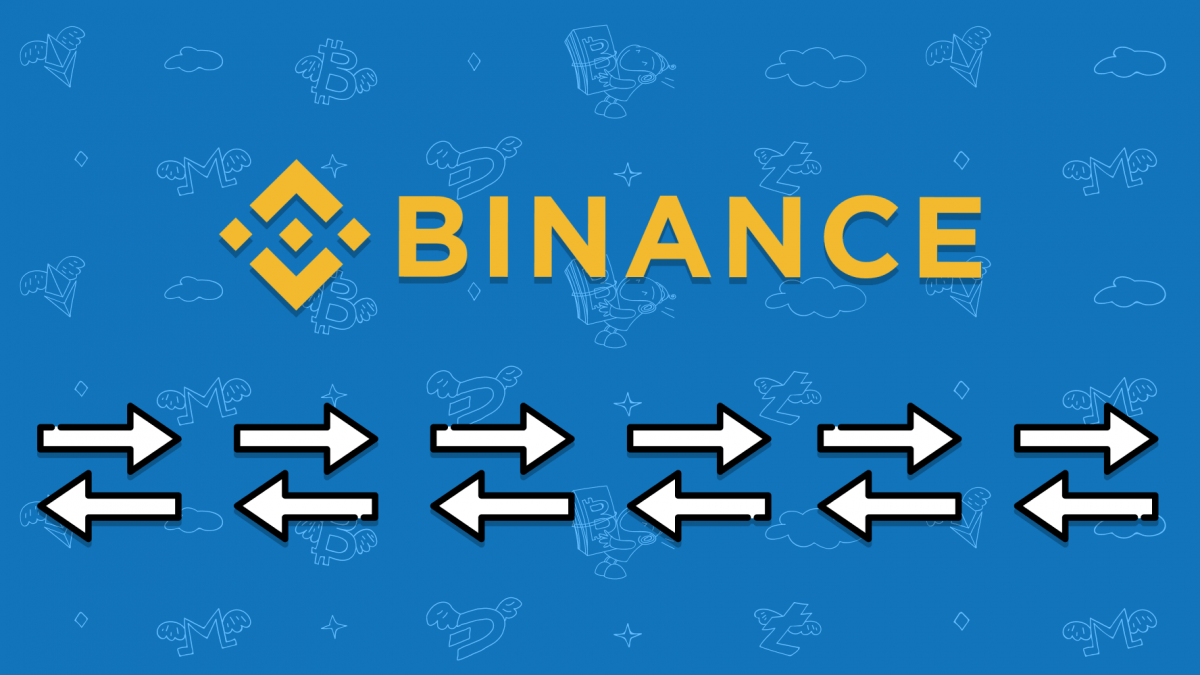 binance fees trading