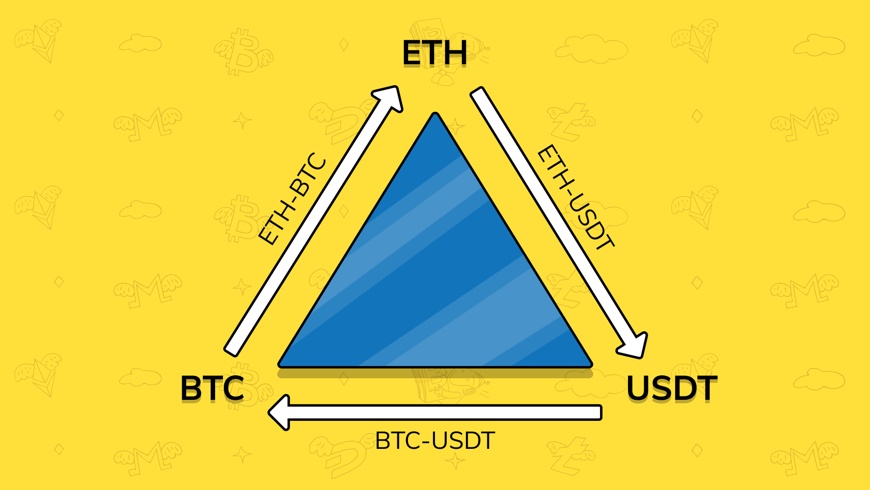 cryptocurrency arbitrage network