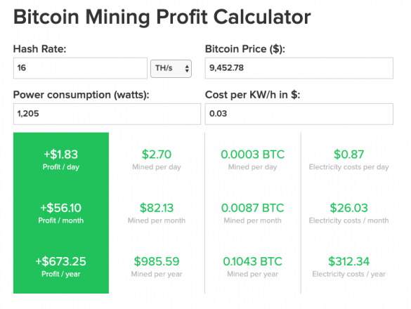 bitcoin halving calculator