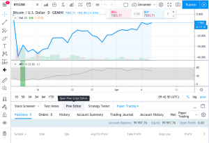 tradingview tradesanta