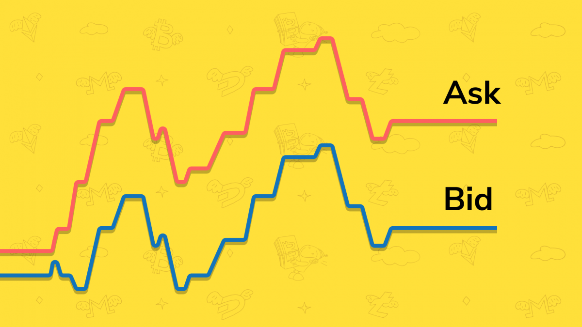 bids vs asks crypto