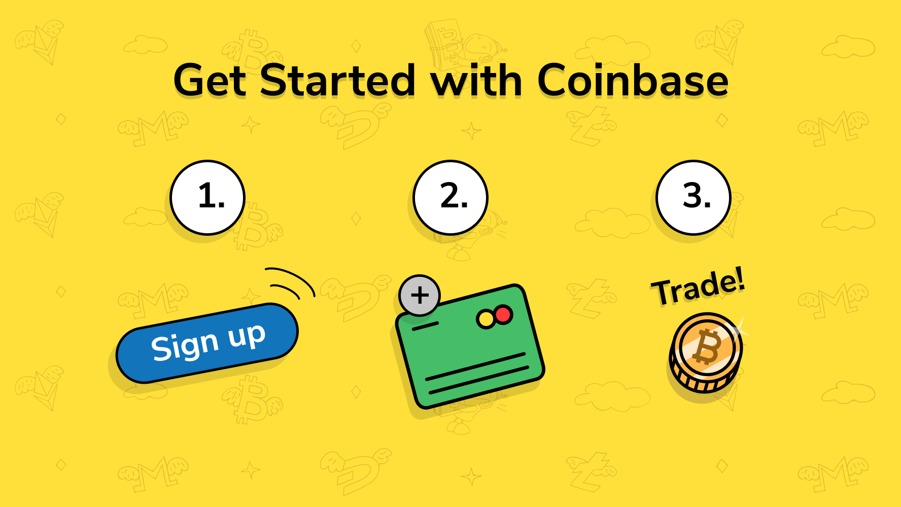 coinbase 1 - Trading On Coinbase Platform 2021