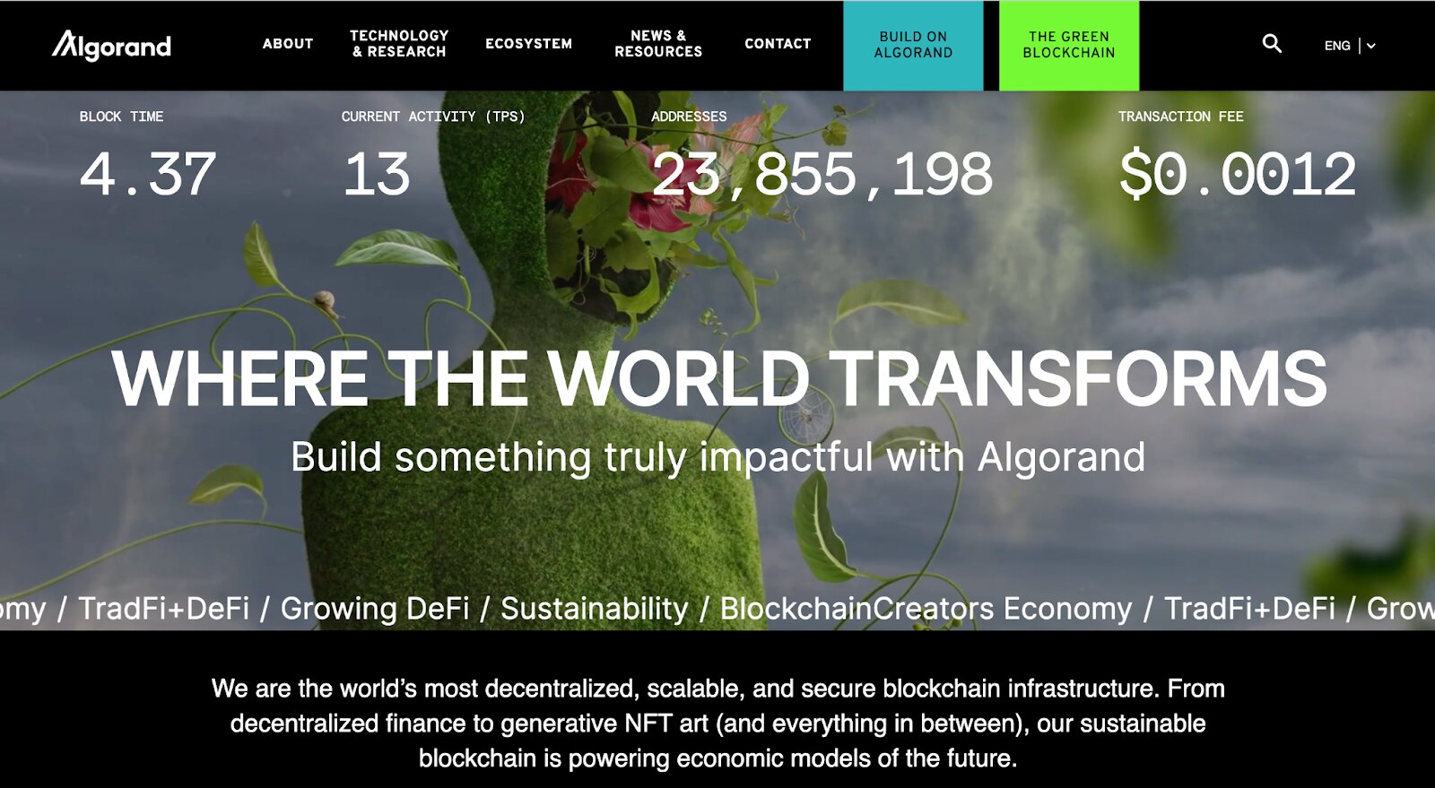 Most Energy Efficient Cryptocurrencies In 2022 Algorand - Most Energy Efficient Cryptocurrencies In 2022