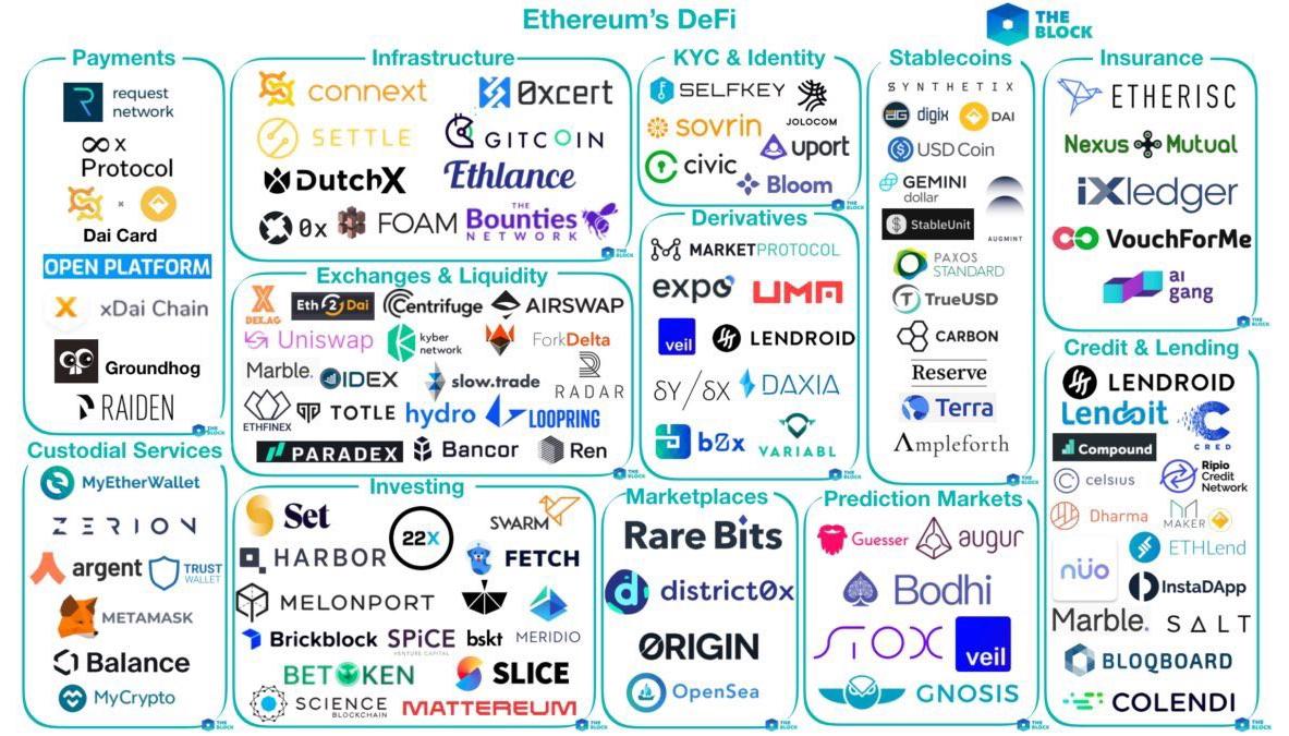 How To Trade Altcoins 2022? Trading Platforms & Strategies – TradeSanta lllll - How To Trade Altcoins 2022? Trading Platforms & Strategies – TradeSanta