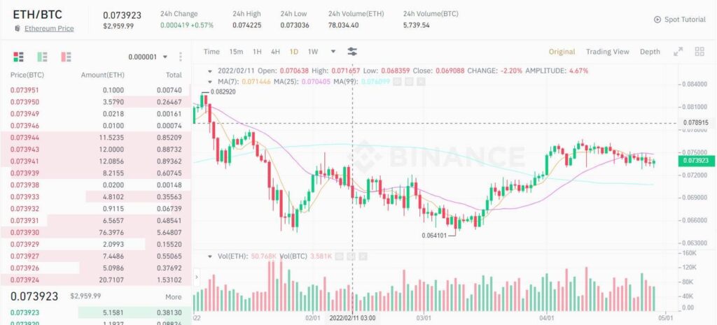 crypto trading pairs