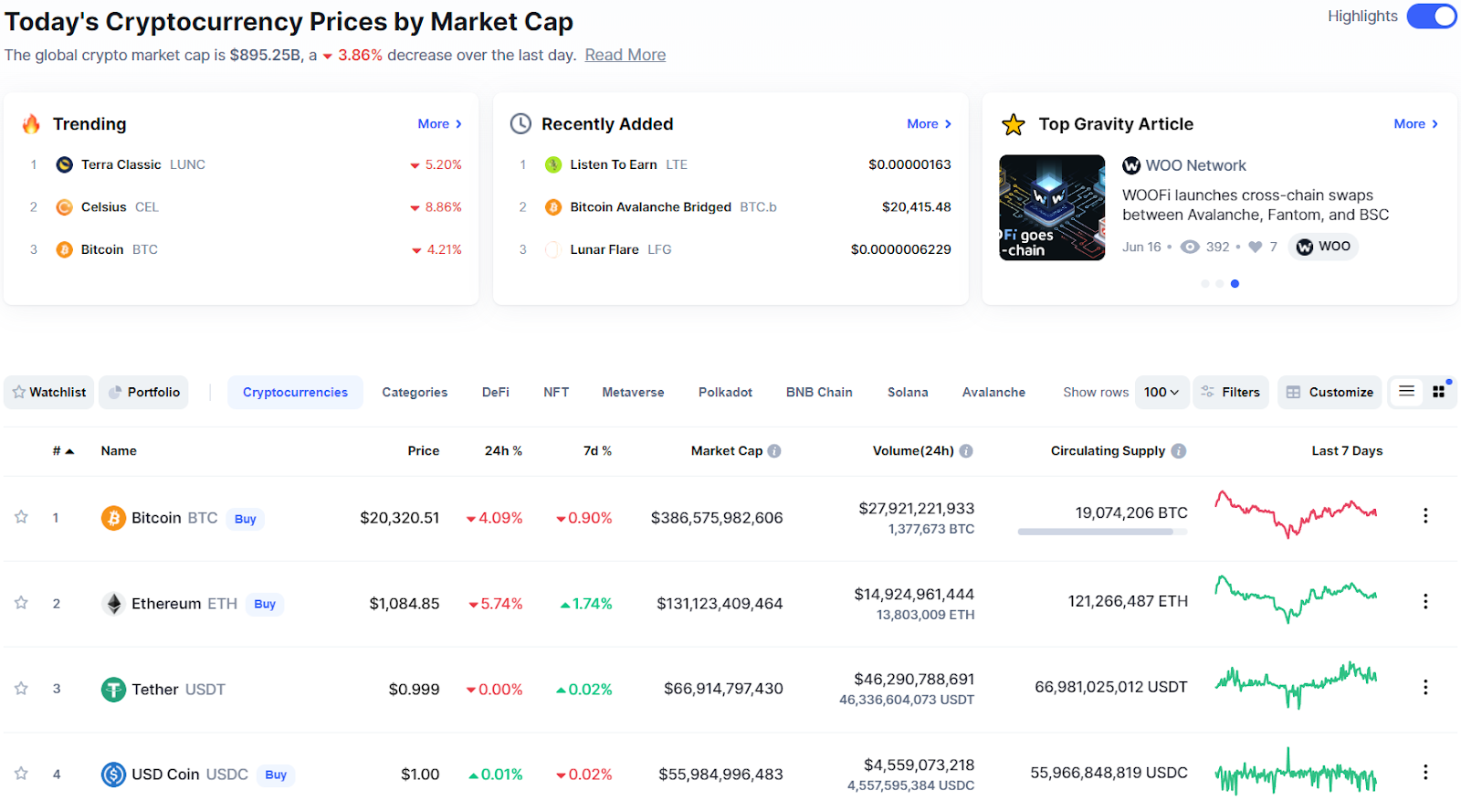 crypto market cap api