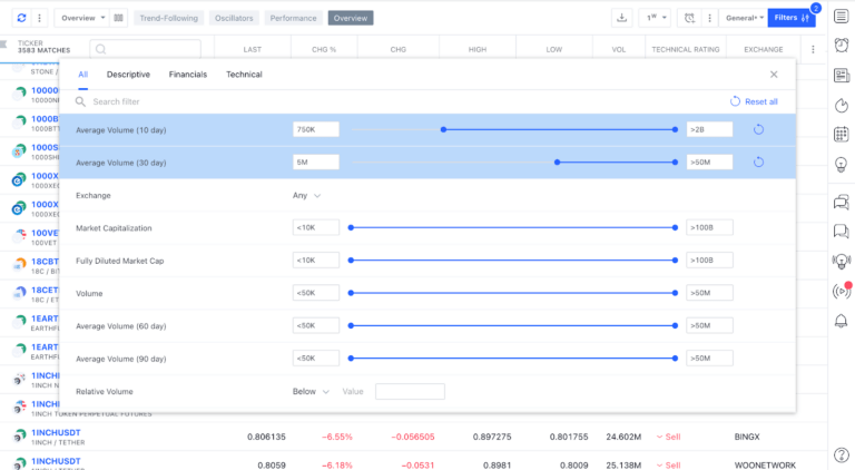 crypto screener filter