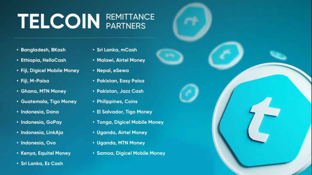 Telcoin (TEL) Price Prediction 2022 – 2025 – 2030 456465 1024x577 - Telcoin (TEL) Price Prediction 2022 – 2025 – 2030