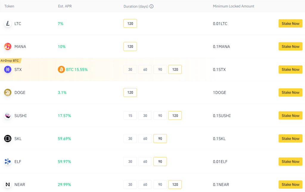 474747 1024x643 — Crypto Staking: co to jest i jak działa?