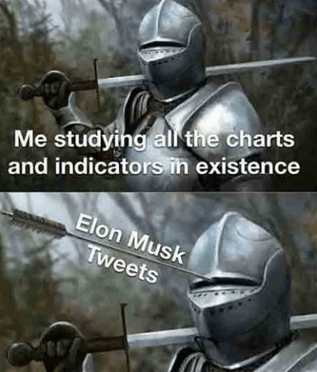 Best Crypto & Bitcoin Memes 2022 5675675 - Best Crypto & Bitcoin Memes 2022