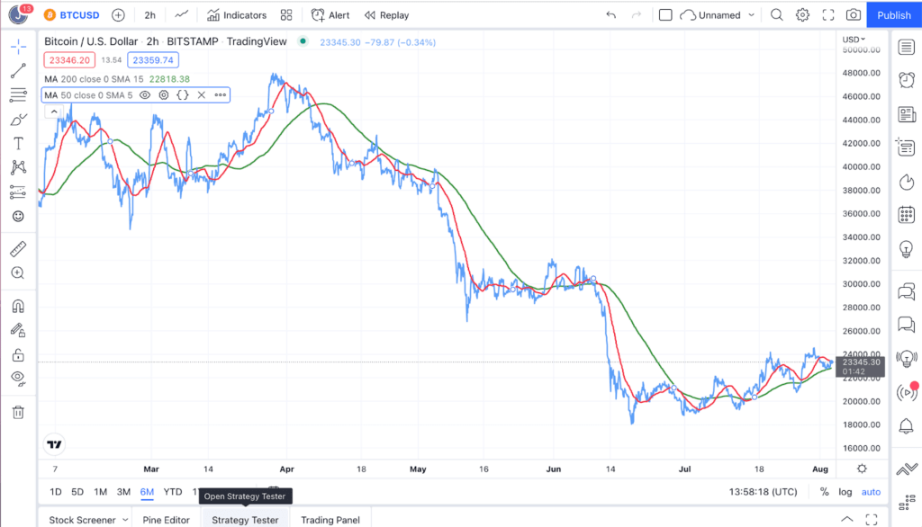 07 08 Long Term Trend Following Bets In Rajouri Garden New Delhi