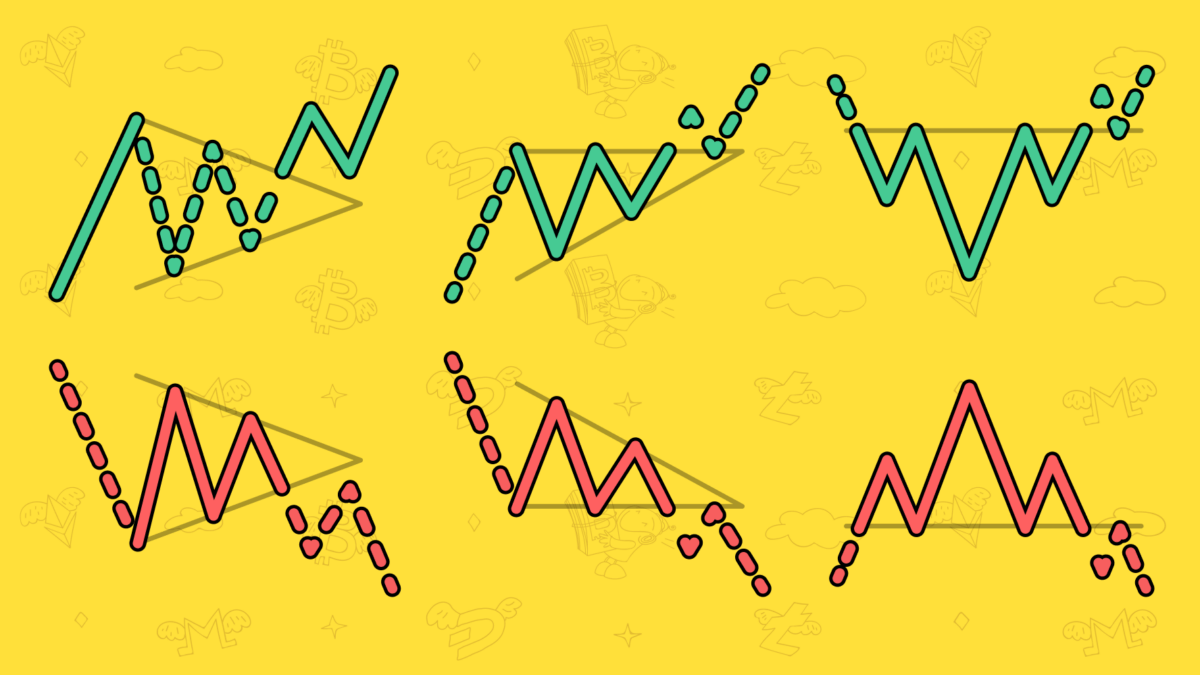 Pros and Cons of Technical Analysis Crypto