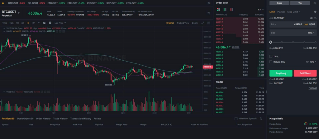 What Are Crypto Derivatives? 999669699696 1024x447 - What Are Crypto Derivatives?