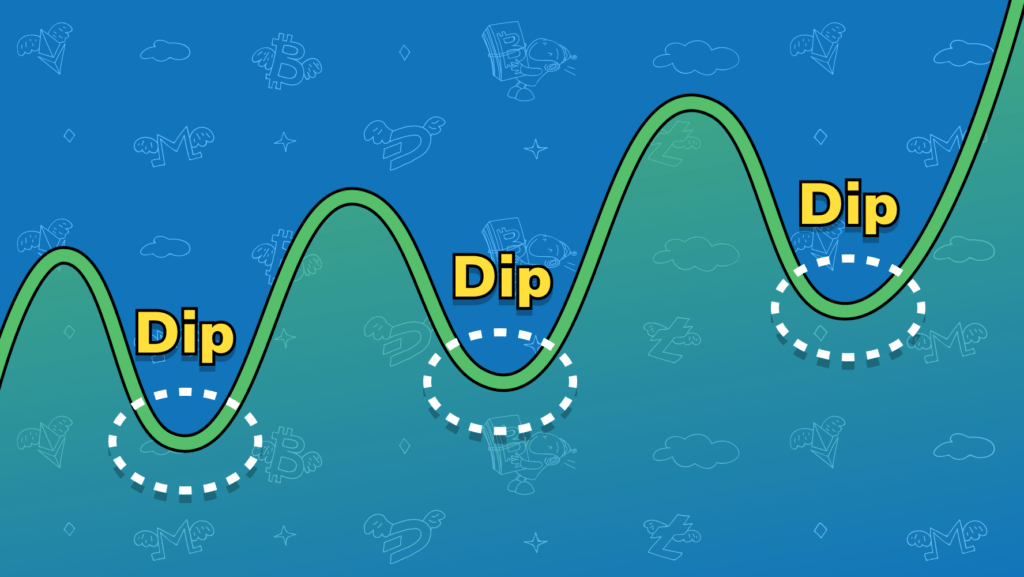 crypto buy dip