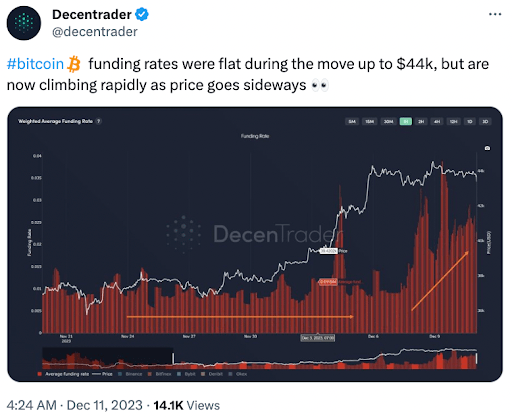 Bitcoin Rally: What's Driving the 2023 Rise? unnamed 1 - Bitcoin Rally: What's Driving the 2023 Rise?