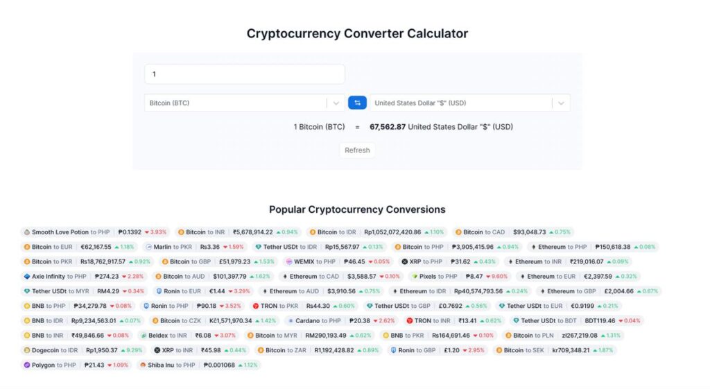 Best Crypto Calculators 2024 ccc 1024x561 - Best Crypto Calculators 2024