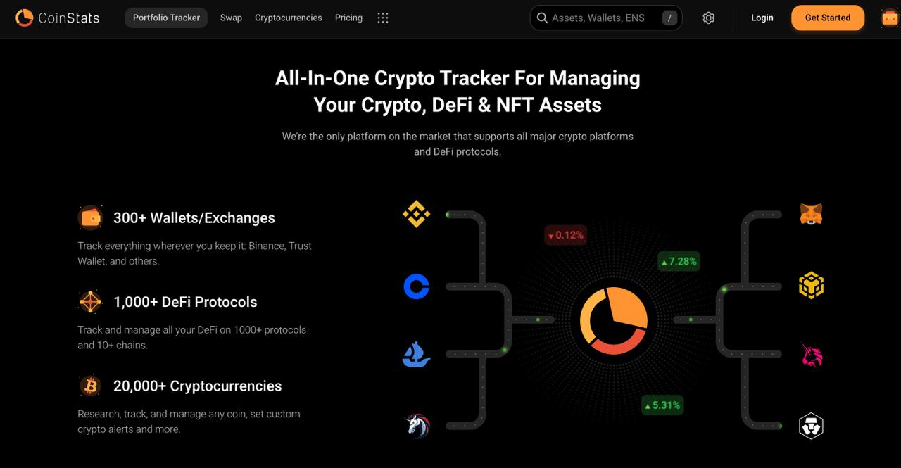 Best Crypto Calculators 2024 stats - Best Crypto Calculators 2024