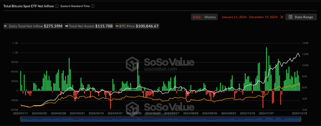 inflowa 1024x403 - Bitcoin Price in 2025: Expert Predictions and Market Analysis
