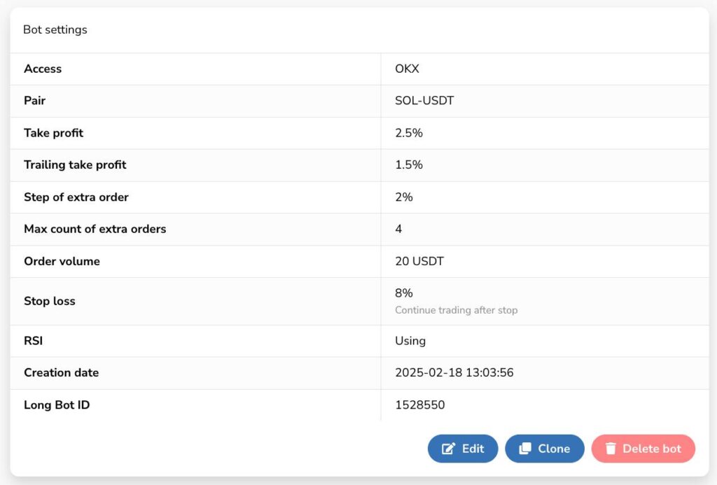 AI Trading Strategy: A New Experiment with DeepSeek and TradeSanta 2025 03 28 22.41.22 1024x693 - AI Trading Strategy: A New Experiment with DeepSeek and TradeSanta