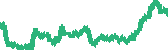 data