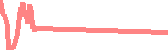 data