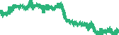 data