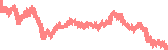 data