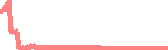data