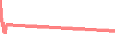 data