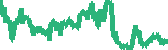 data
