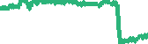data