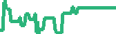 data