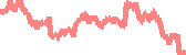 data