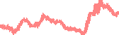 data