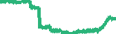 data