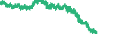 data