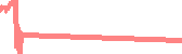 data
