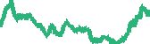 data