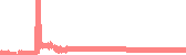 data