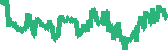 data