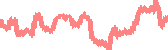 data