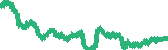 data