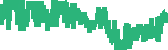 data
