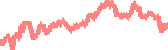 data