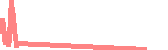 data