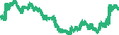 data