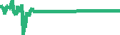 data