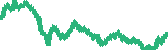 data