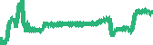 data
